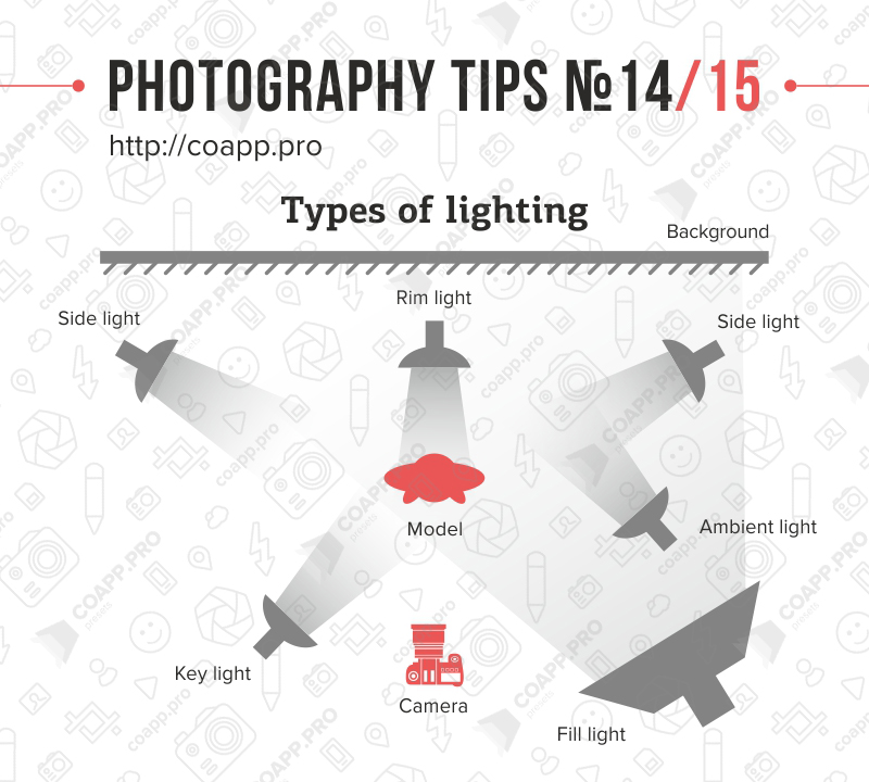 photography tips