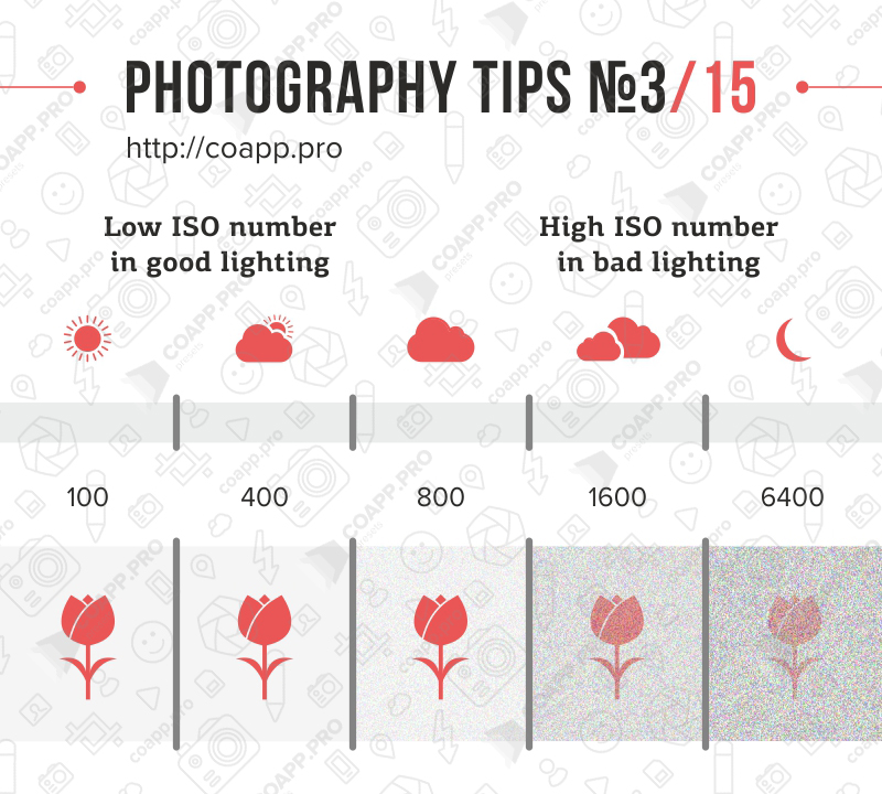 photography tips