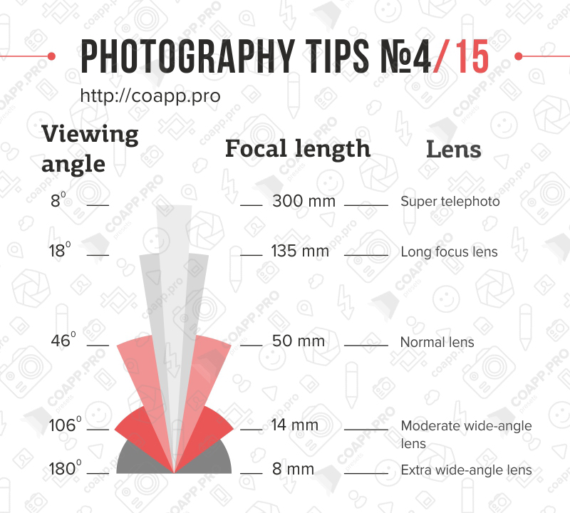 photography tips