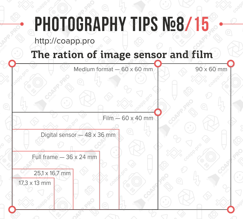 photography tips